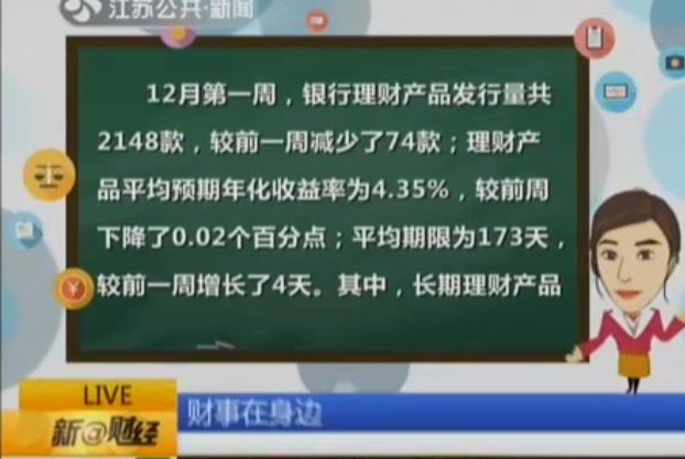 银行理财收益率创21个月新低 年底或略有反弹