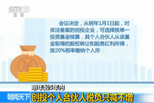 明年起5年内：创投个人合伙人税负只减不增