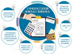 央企工资改革靴子落地 工资总额管理办法发布施行