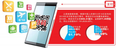 <b>斩断伸向移动支付用户的黑手</b>