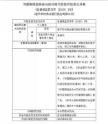 违规开展信贷业务 河南遂平农商银行被罚60万