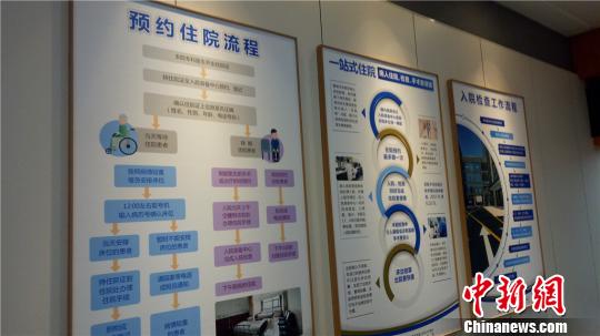 浙江建成161家医共体预计2022年县域就诊率超90%