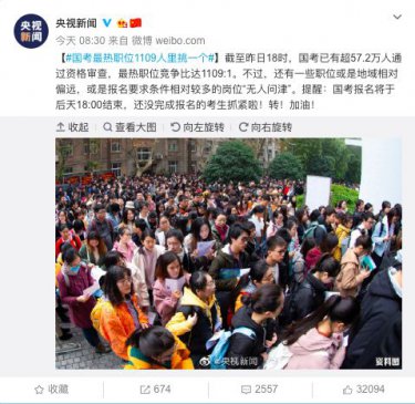 国考报名“冰火两重天”！最热职位通过率低到只有...