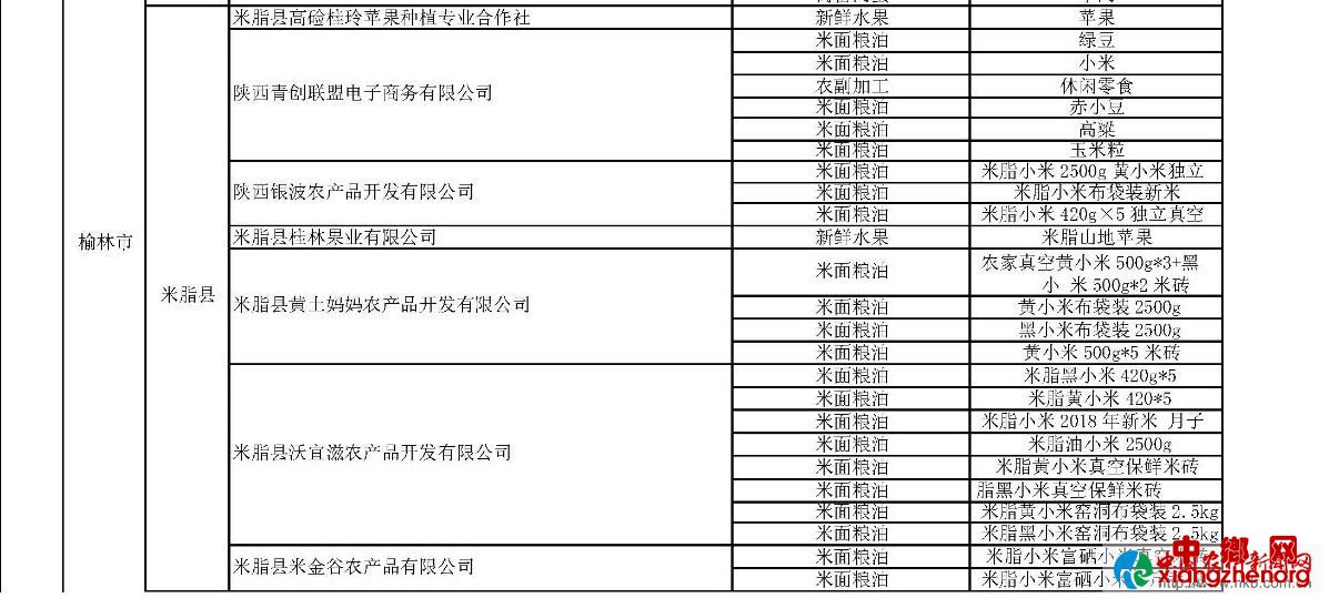 微信图片_20191107131113_wps图片