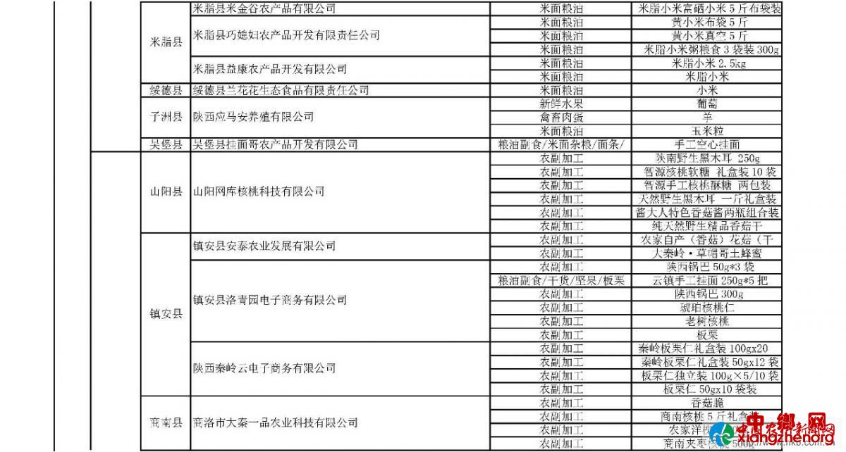 微信图片_20191107131124_wps图片
