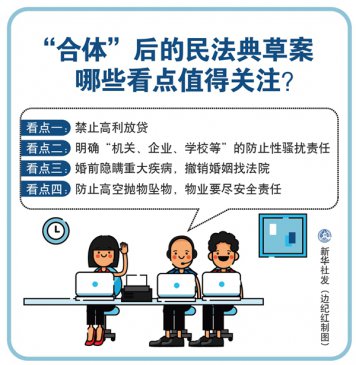 “合体”后的民法典草案哪些看点值得关注？