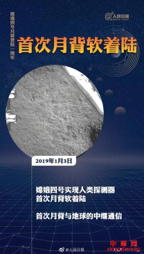 嫦娥四号落月一周年，取得了哪些成果？