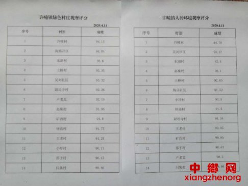 <b>安徽：“乡村比美”看看谁更“俊”</b>