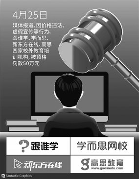 多家在线教育机构下线学前教育课程