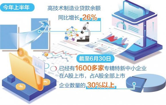 围绕重点产业链提供有针对性金融支持