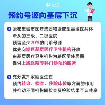 关于基层卫生健康服务 10条便民惠民举措来了