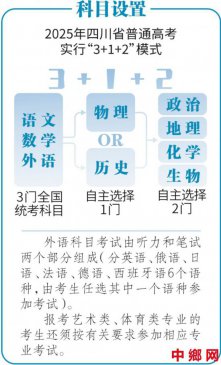 四川首届“新高考” 考试这样考！志愿这样报！