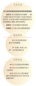 国庆中秋去哪儿 万千气象成都行