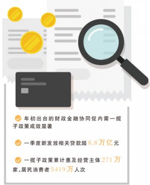 政策落地不能“慢半拍”（财经观）